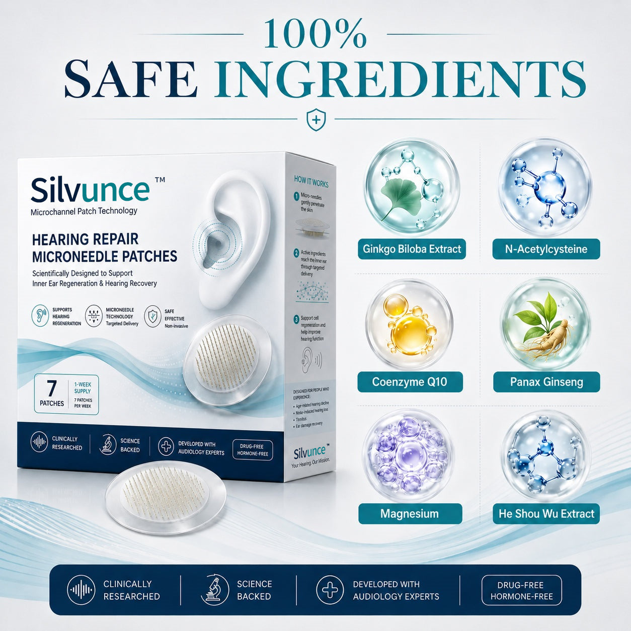Silvunce™ Hearing Microneedle Patches